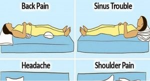 Read more about the article What Is the Right Sleeping Position for Each of These Health Problems?