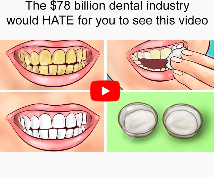 Dental Industry