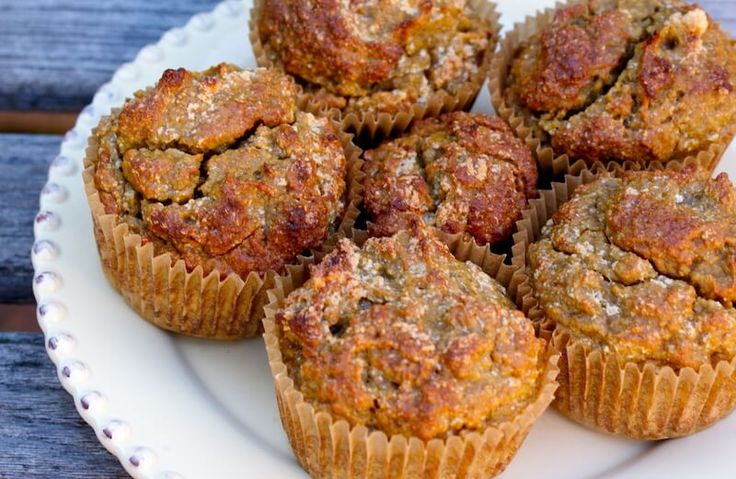 You are currently viewing Anti-Inflammatory Coconut and Sweet Potato Muffins with Ginger, Turmeric, Cinnamon and Maple Syrup