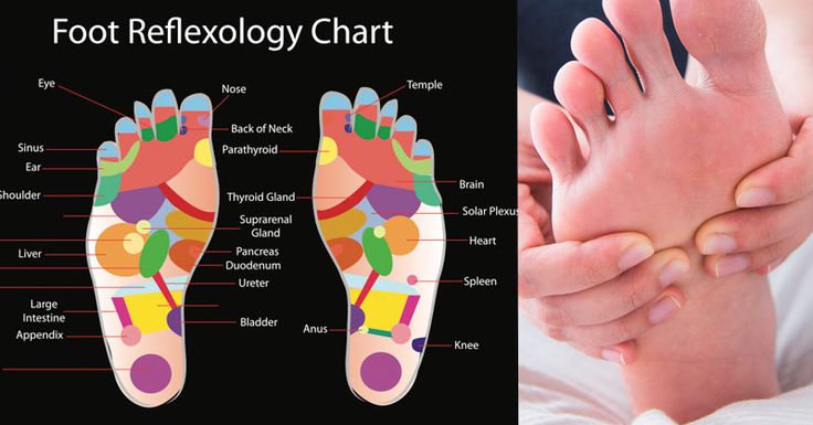 You are currently viewing Use This Nightly Trick To Reset Your Body’s Circulation And Metabolism For The Next Day