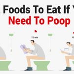 12 Foods To Eat If You Need To Poop