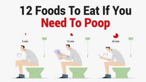 Read more about the article 12 Foods To Eat If You Need To Poop