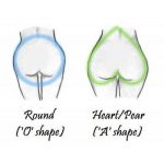 This is What The Shape of Your Butt Says About Your Health