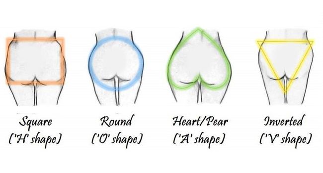 You are currently viewing This is What The Shape of Your Butt Says About Your Health
