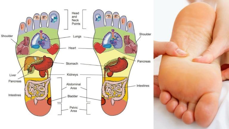 You are currently viewing This Is Why You Need To Put Essential Oils On Your Feet Every Night Before Bed