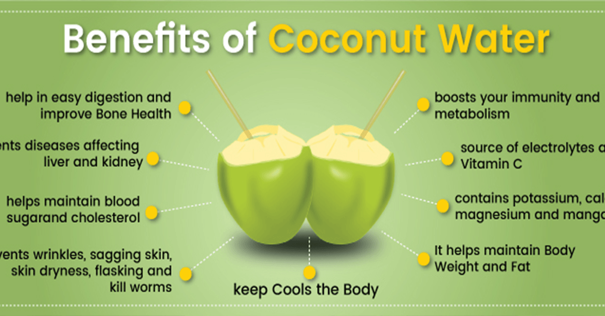 You are currently viewing Drink Coconut Water Every Day To Balance Blood Sugar Levels, Burn Fat And Much More