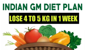 Read more about the article The GM Diet Plan Which will Help You Lose 5 Kg in Only 7 Days!