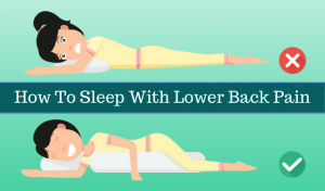 Read more about the article The Absolute Best Sleeping Positions to Eliminate Back Pain