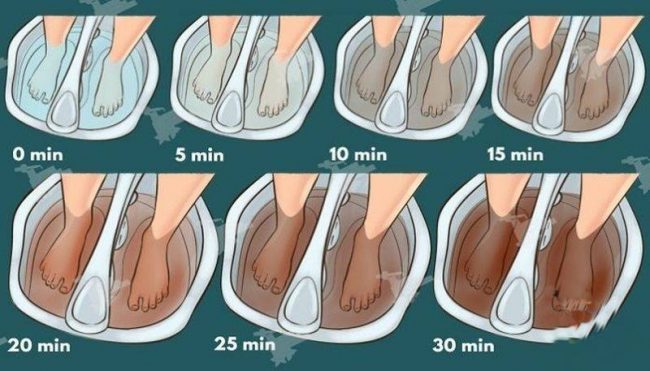 You are currently viewing Once A Week Soak The Feet In Vinegar, And You Are Going To Heal Yourself From Many Diseases