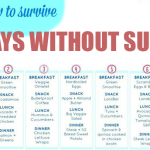 7-Day Sugar Detox Menu Plan and Lose 30 lbs