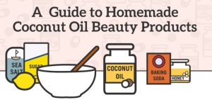 Read more about the article A Guide to DIY Coconut Oil Beauty Products