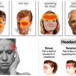 6 Different Types Of Headaches (Signs And How To Recognize)