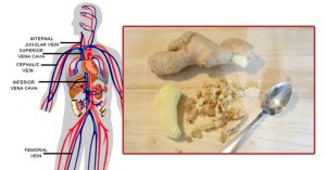 Read more about the article These Are The Incredible Things That Happen To Your Body When You Start Eating Ginger Every Day