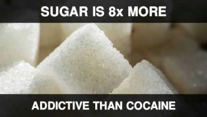 Read more about the article 10 Day Sugar Detox (To Reset Your Mind And Body)