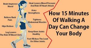 Read more about the article Just 15 Minutes Of Walking On A Daily Basis Can Drastically Change Your Body