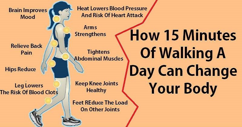 You are currently viewing Just 15 Minutes Of Walking On A Daily Basis Can Drastically Change Your Body