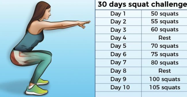 You are currently viewing 30-Day Squat Challenge That Can Help You Get the Butt of Your Dreams