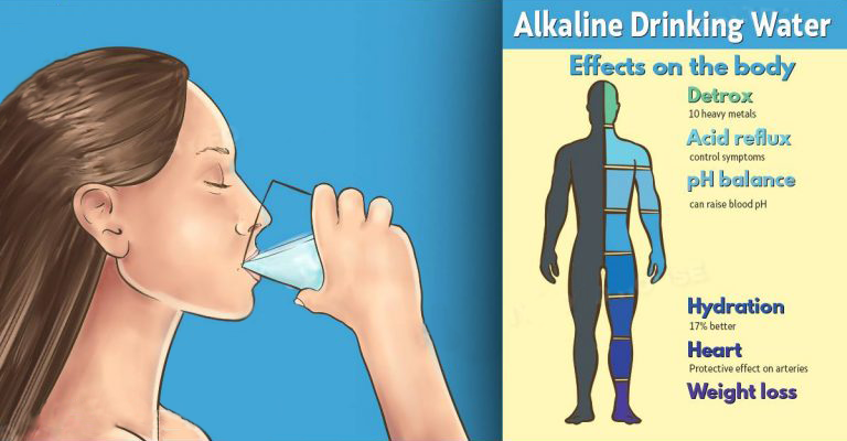 You are currently viewing Retired Pharmacy Chief Said: “ The World Needs To Know, Alkaline Water Balances The Body’s pH Level And Reduces Cancer Risk” – This Is How To Prepare It!